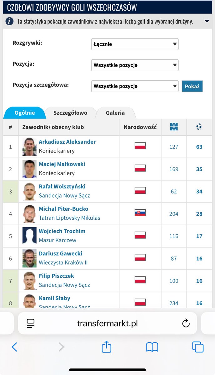 Rafal Wolsztyński tweet media