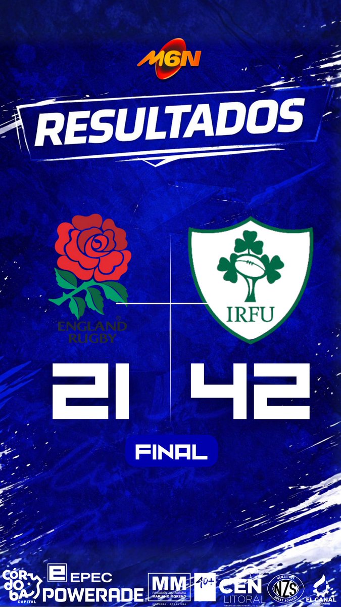 CORDOBAXV's tweet photo. #SixNations2026 #ENGvIRL 🏉🏴󠁧󠁢󠁥󠁮󠁧󠁿🇮🇪 Irlanda fue una verdadera máquina en Londres, recuperando su identidad y ejecutando a la perfección su libreto de juego. El XV del Trébol dominó con autoridad y dejó muchas dudas en Inglaterra, que suma su segunda derrota en esta competencia. https://t.co/Yd1pmNNbHb