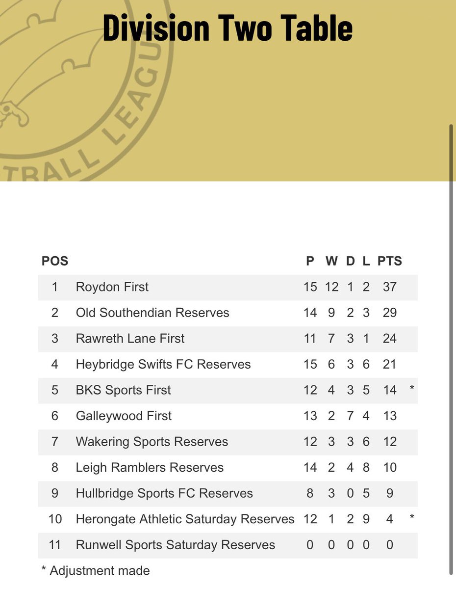 Roydon Football Club tweet media