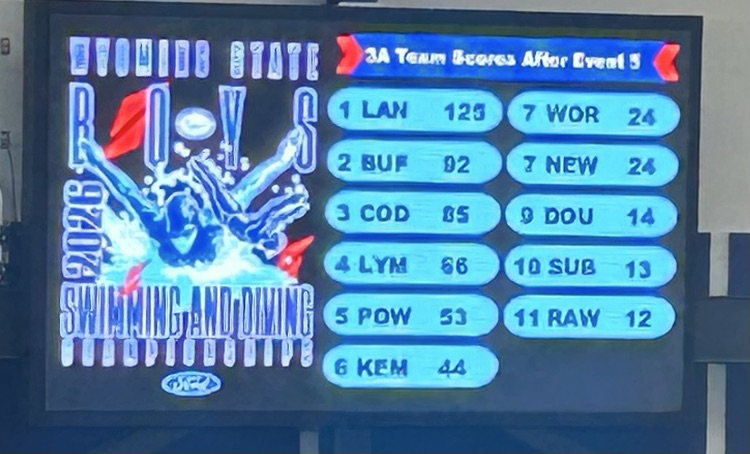 Fremont Co SD #1 tweet media