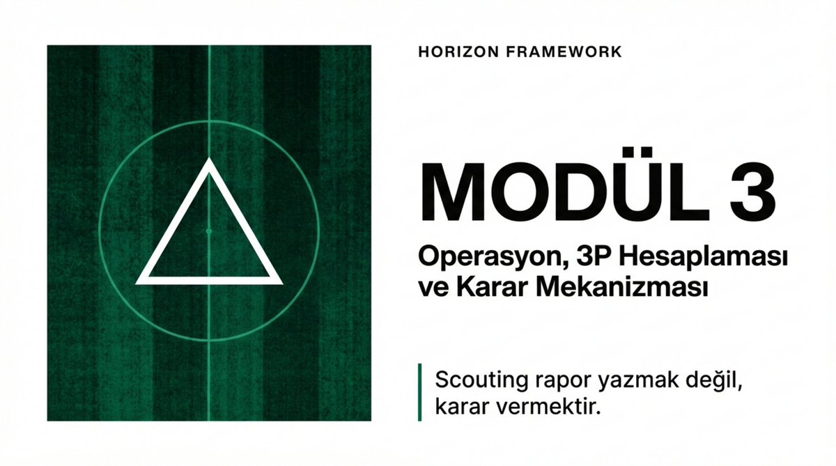 M. Sinan Pala tweet media