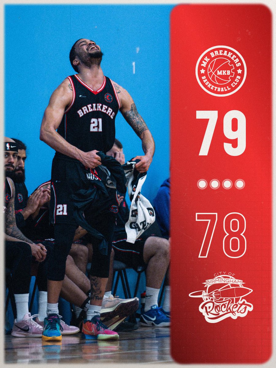 Milton Keynes Breakers Basketball Club tweet media