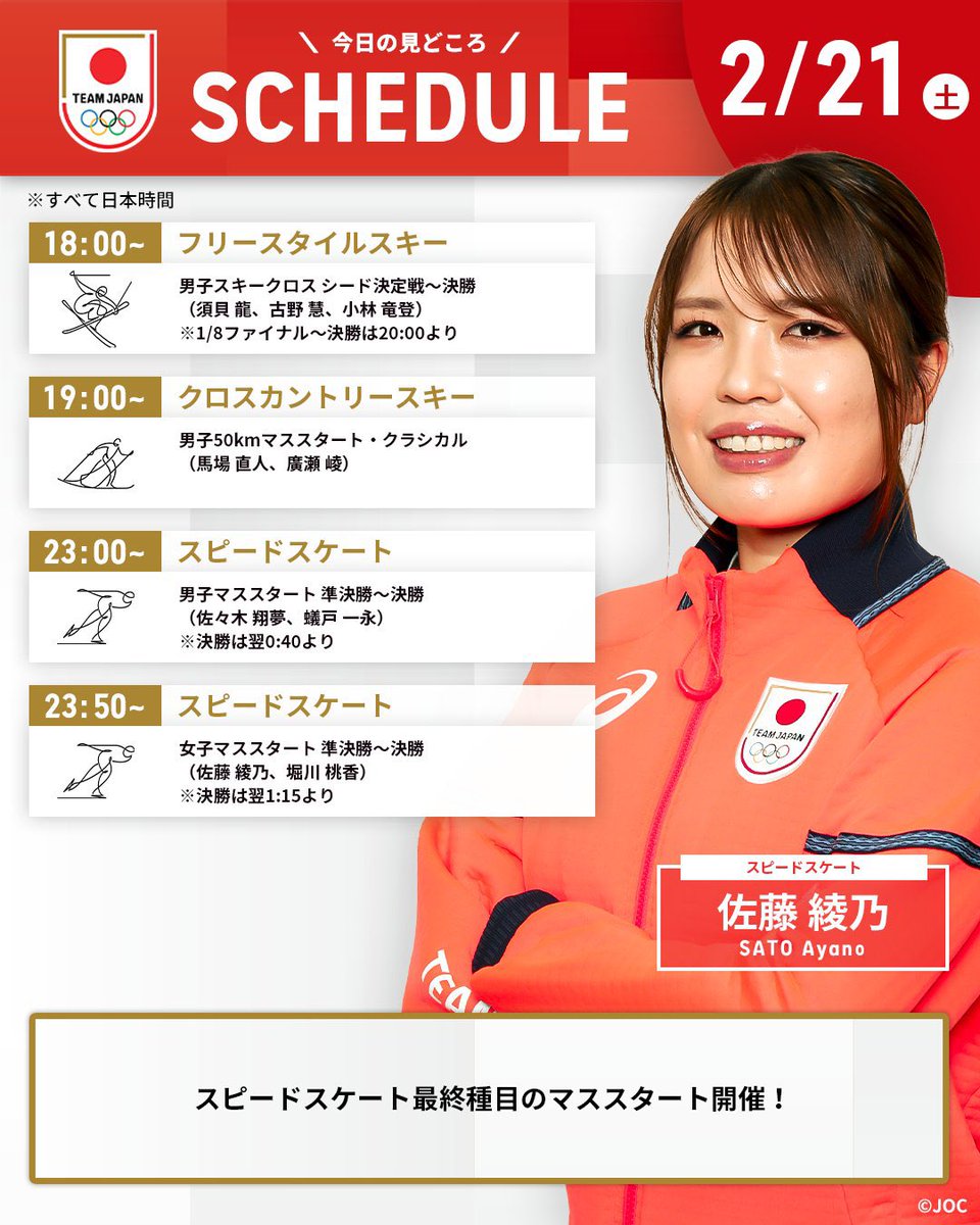 ヘルメット・ナンバーなんと①番で登場した #佐藤綾乃 さん最後の五輪