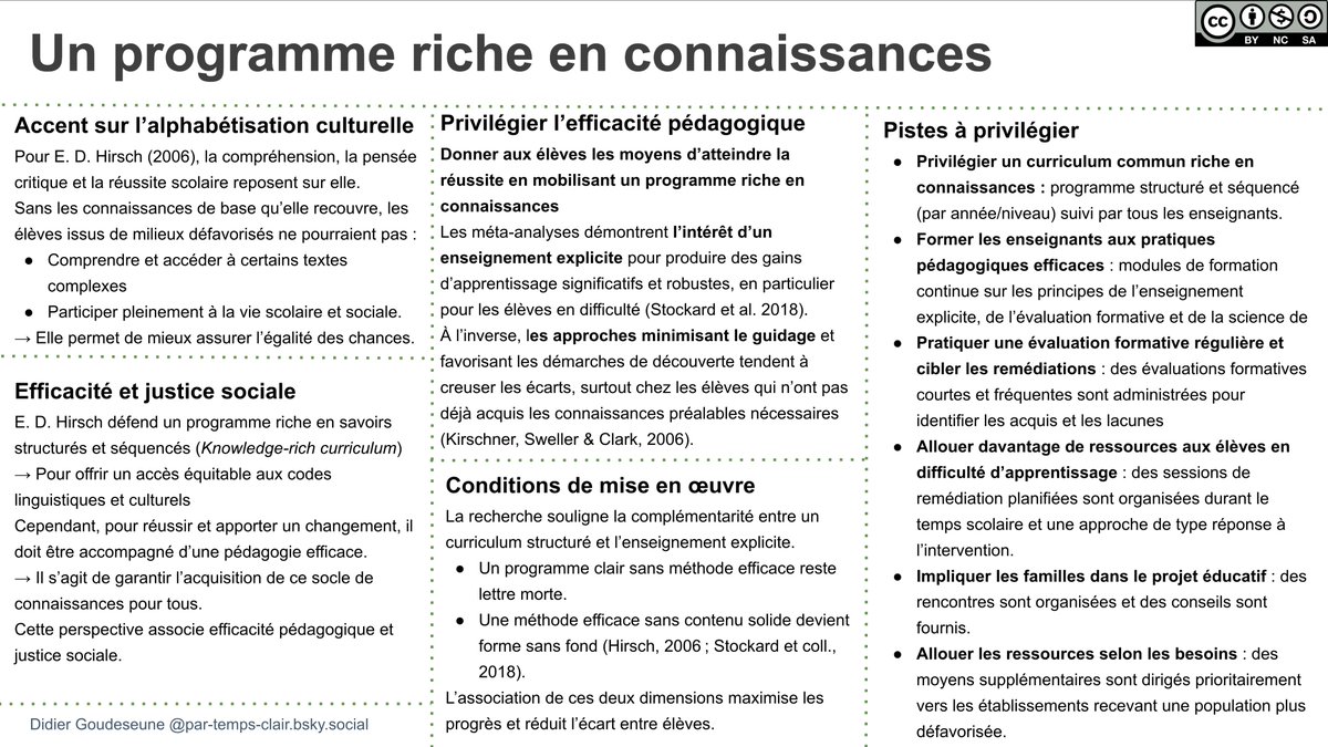 Didier Goudeseune tweet media