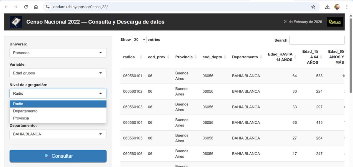 lasocialinfo's tweet photo. Novedad para los Gordos Censo. 
Redatam no more. 
Les dejo una app que consulta y descarga datos del Censo 22 de la totalidad de su base.  
A usar uno de los pocos patrimonios públicos que nos quedan
Link a la app 👇

https://t.co/X0gnh9TKsW https://t.co/9v5KC9A4VT
