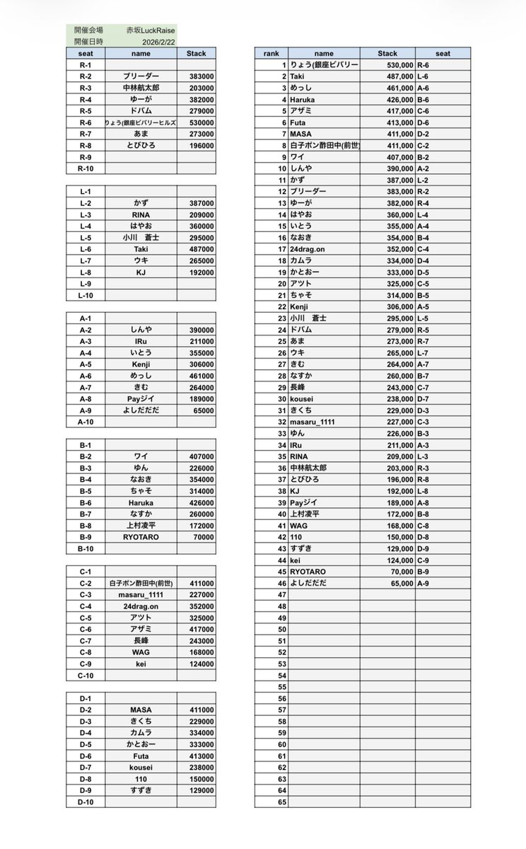ポーカー新人王決定戦2026｜supported by Timee tweet media