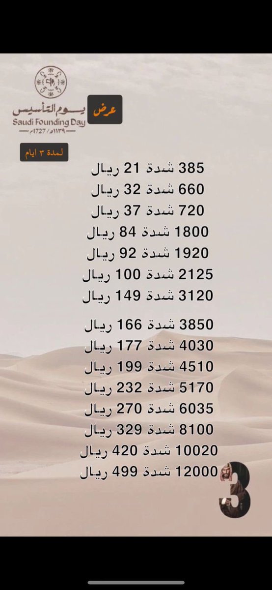 pubgmobileuc's tweet photo. #يوم_التاسيس #يوم_التأسيس #يوم_بدينا #يوم_بدينا_1727 #ببجي #ببجي_شدات #ببجي_موبايل #pubg https://t.co/EOEnoqjtW8