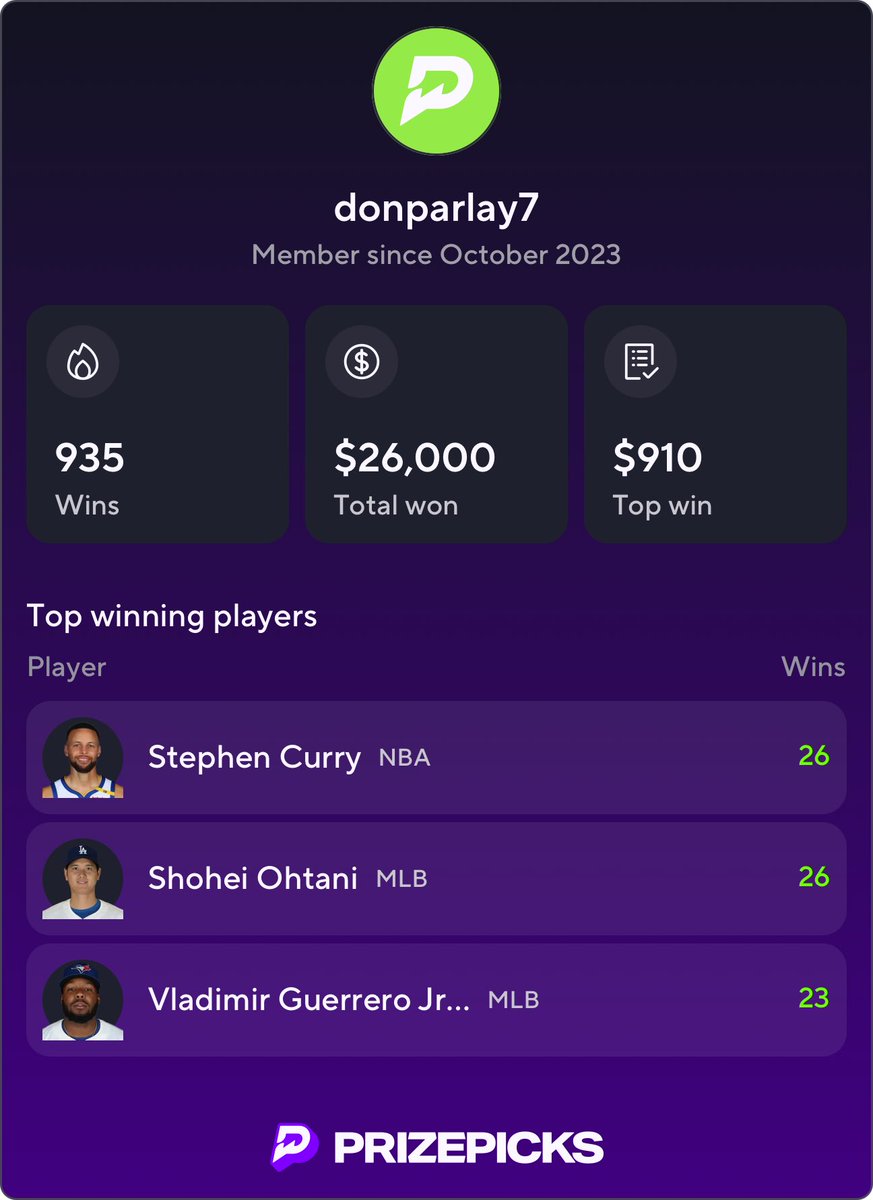 View my PrizePicks profile using this link: app.prizepicks.com/p/PM1VEZEt follow me on PrizePicks