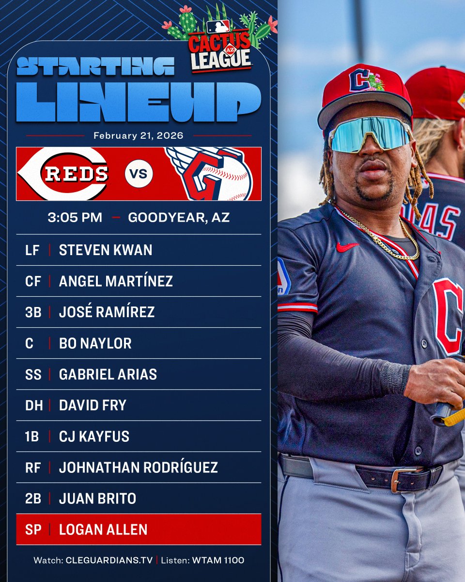 Cleveland Guardians tweet media