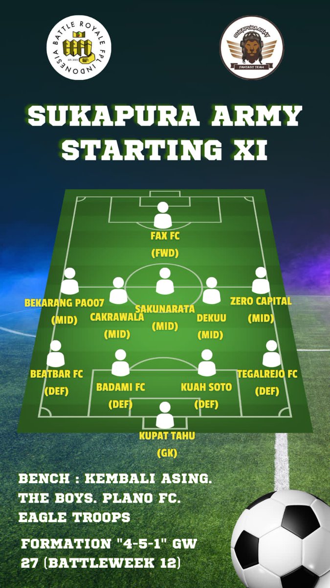 SUKAPURA ARMY FPL tweet media