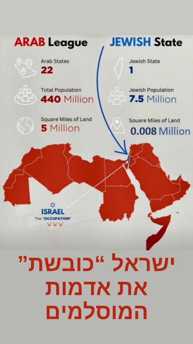 Ben C (@joggers0o) on Twitter photo 