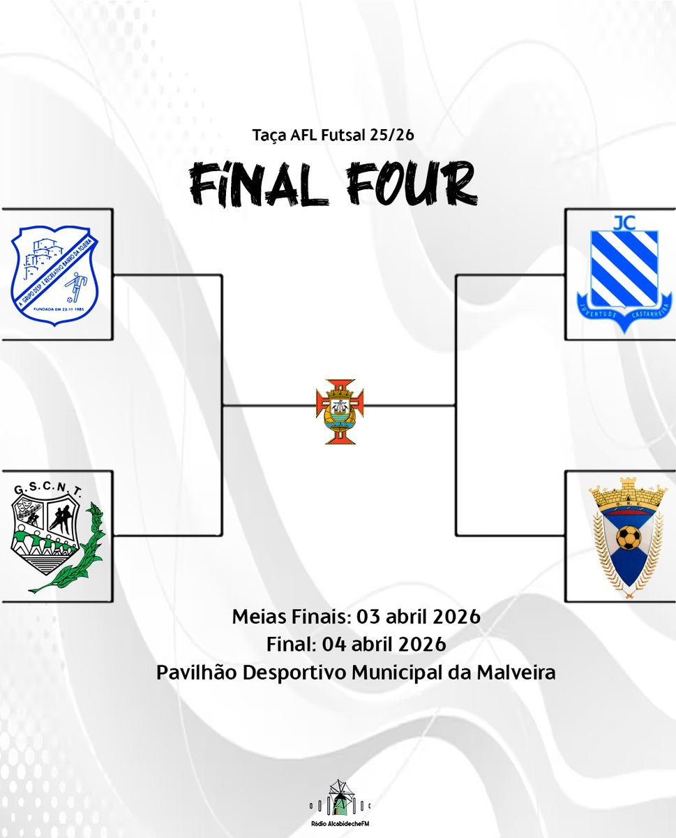 RAlcabidechefm's tweet photo. Final Four Taça AFL Futsal 2025/26
Já estão definidos os quatro finalistas da edição 2025/26 da Taça AFL Futsal.
A Final Four realiza-se nos dias 3 e 4 de abril, no Pavilhão Desportivo Municipal da Malveira. https://t.co/mK3pnKXJAb