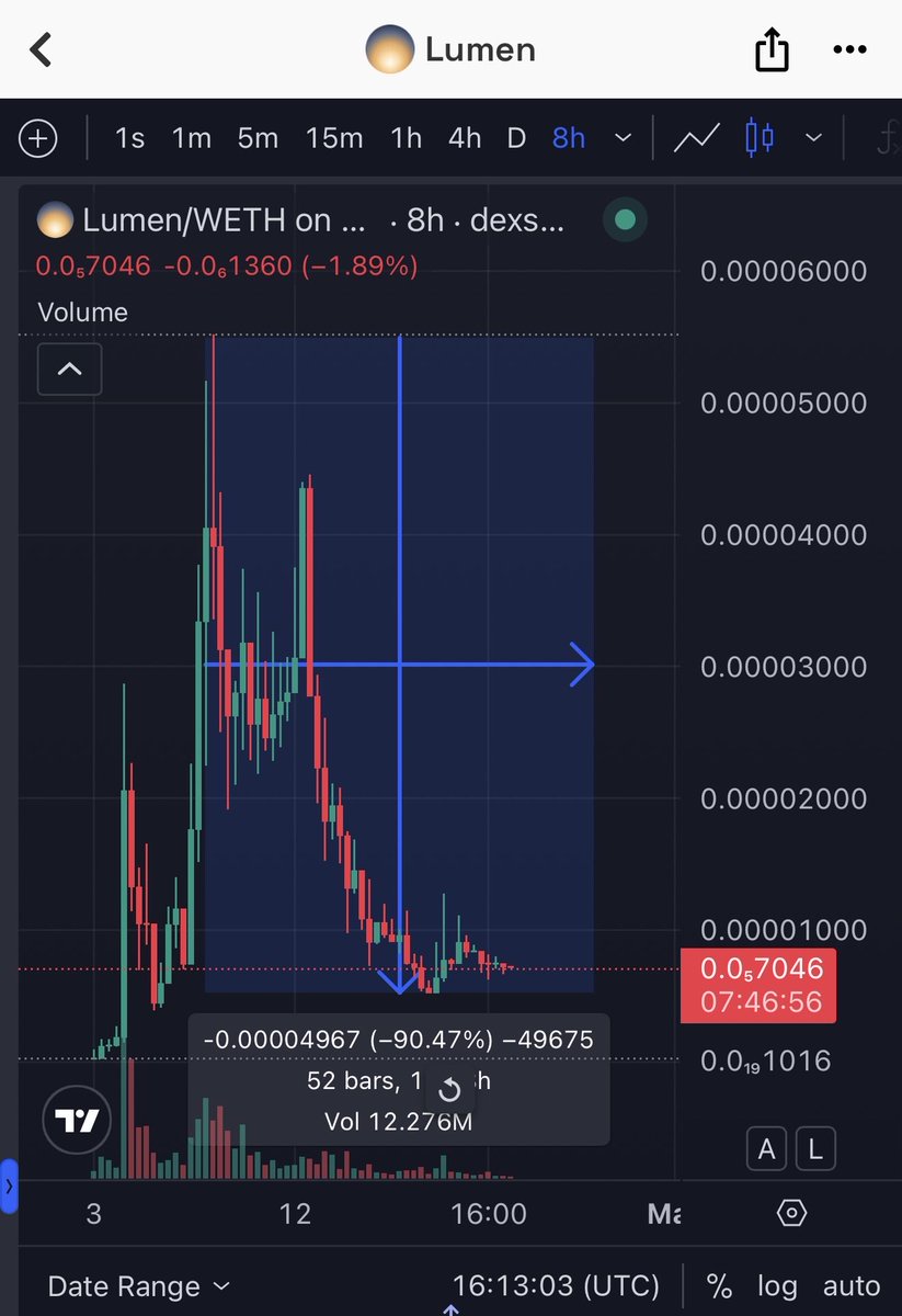 Eric Cryptoman tweet media