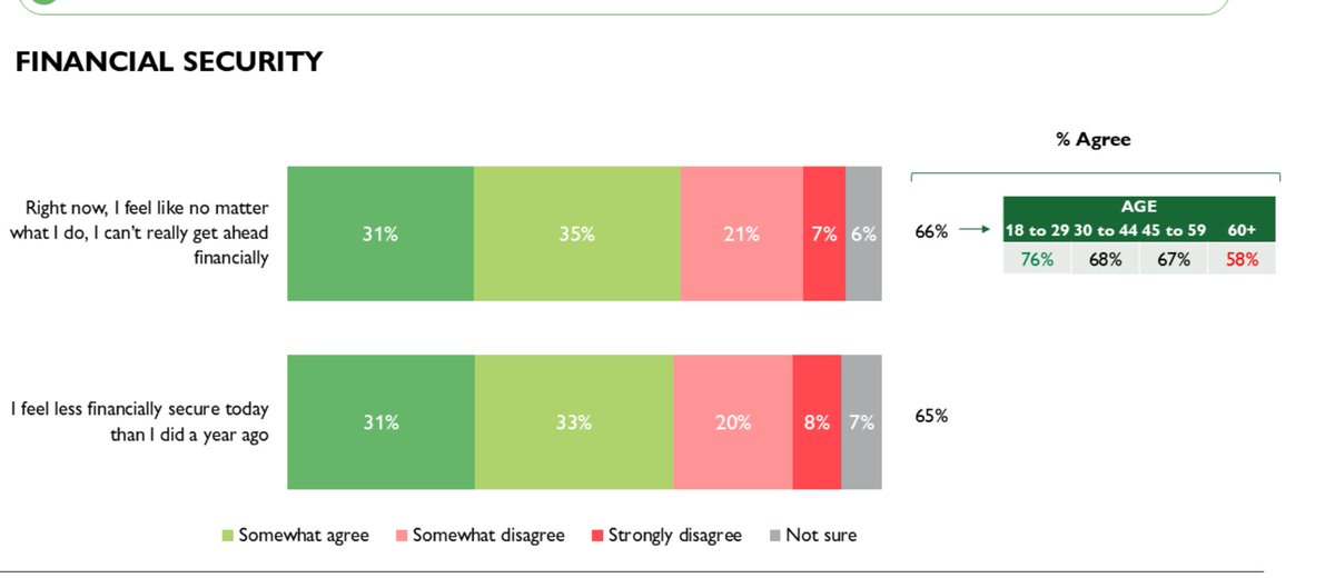 Tablesalt 🇨🇦🇺🇸 tweet media