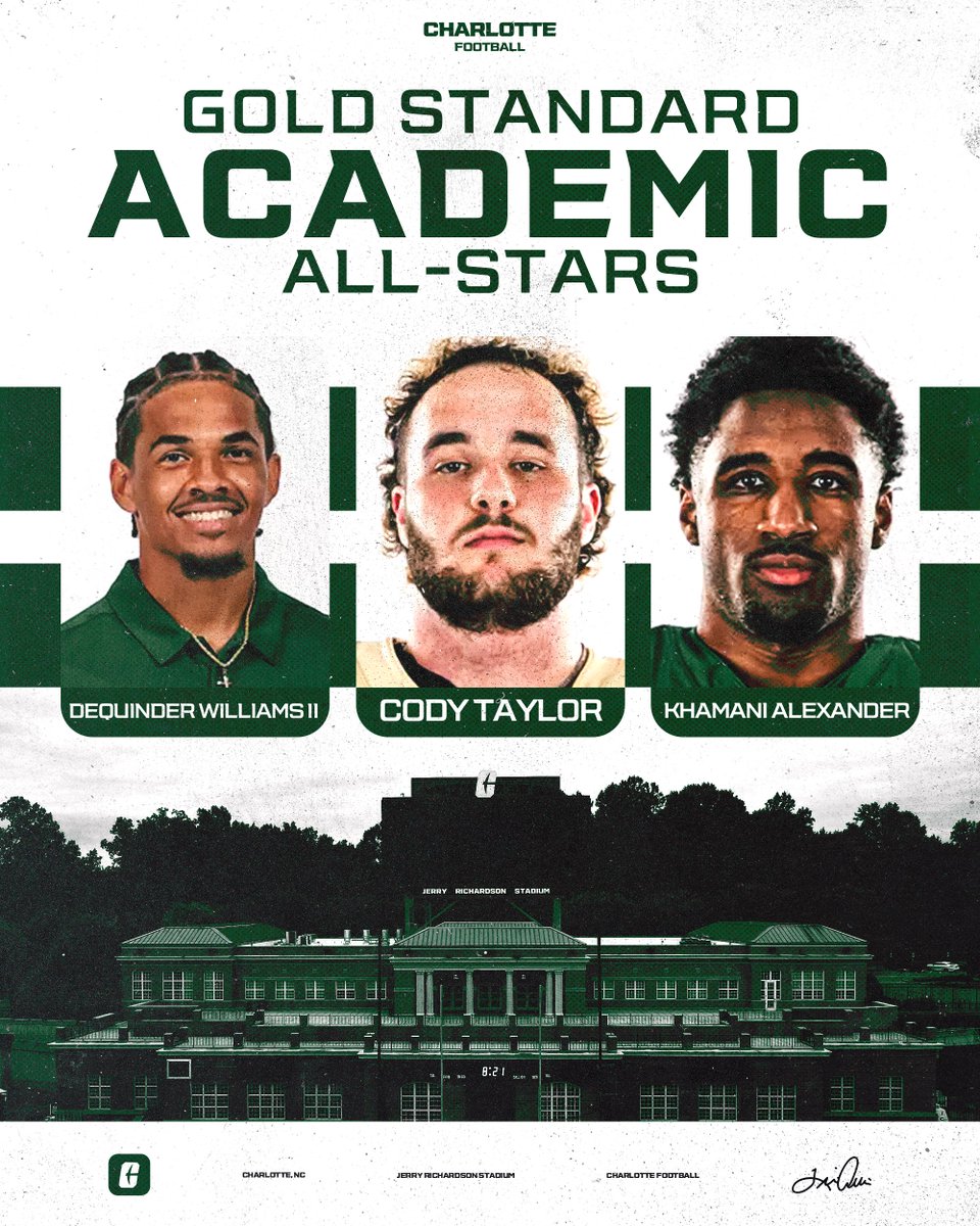 Charlotte Football tweet media