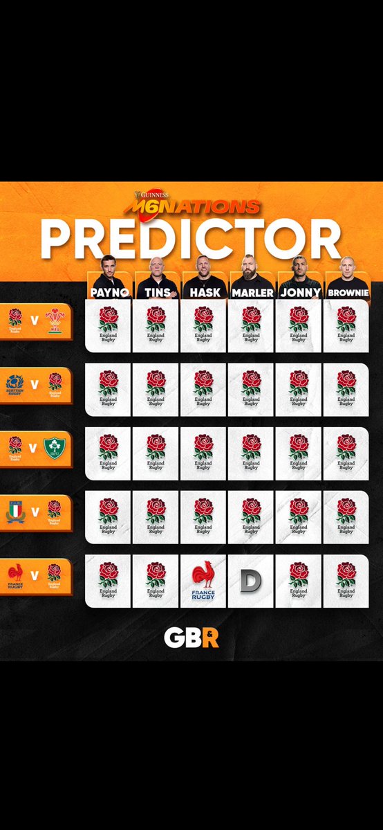 🤣

#ENGvIRE #GuinnessM6N #SixNations2026
