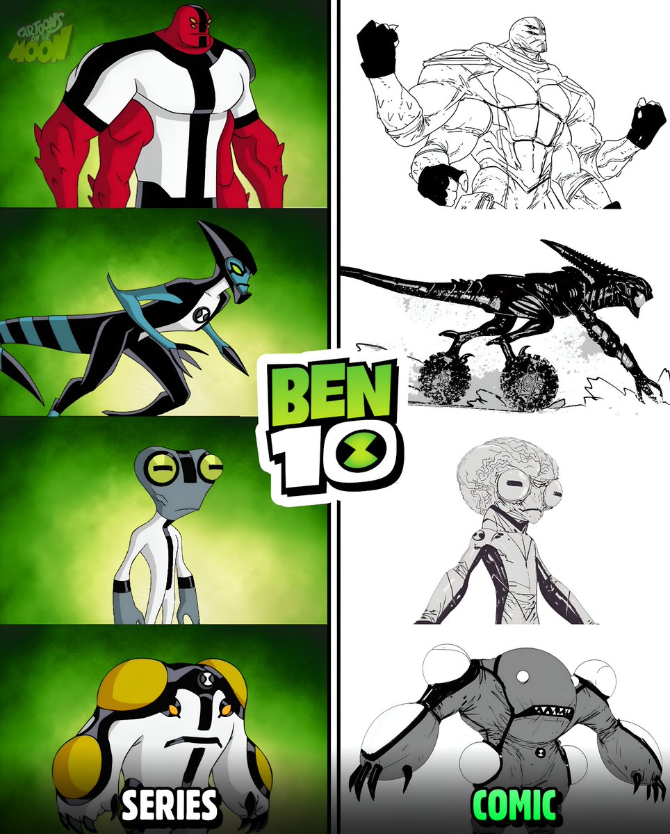 Se revelaron los nuevos diseños alienígenas en el cómic regreso de BEN 10: