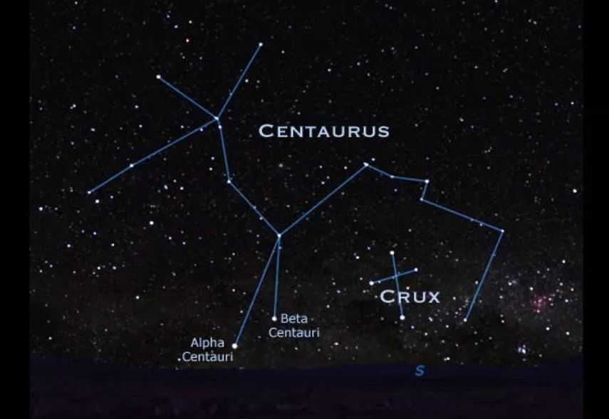alpha_centau_ri's tweet photo. Alpha Centauri: Closest stars to us at 4.37 light-years! Triple system with Proxima b—a rocky world in the habitable zone. Could life exist there? Dreams of interstellar travel start here @alpha_centau_ri #AlphaCentauri #Space #Astronomy #Exoplanets https://t.co/PlNHNXOSJU