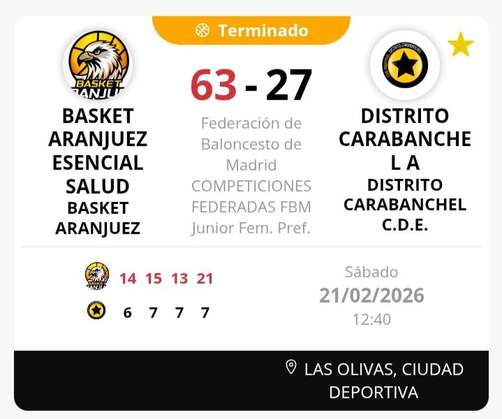 Basket Aranjuez tweet media