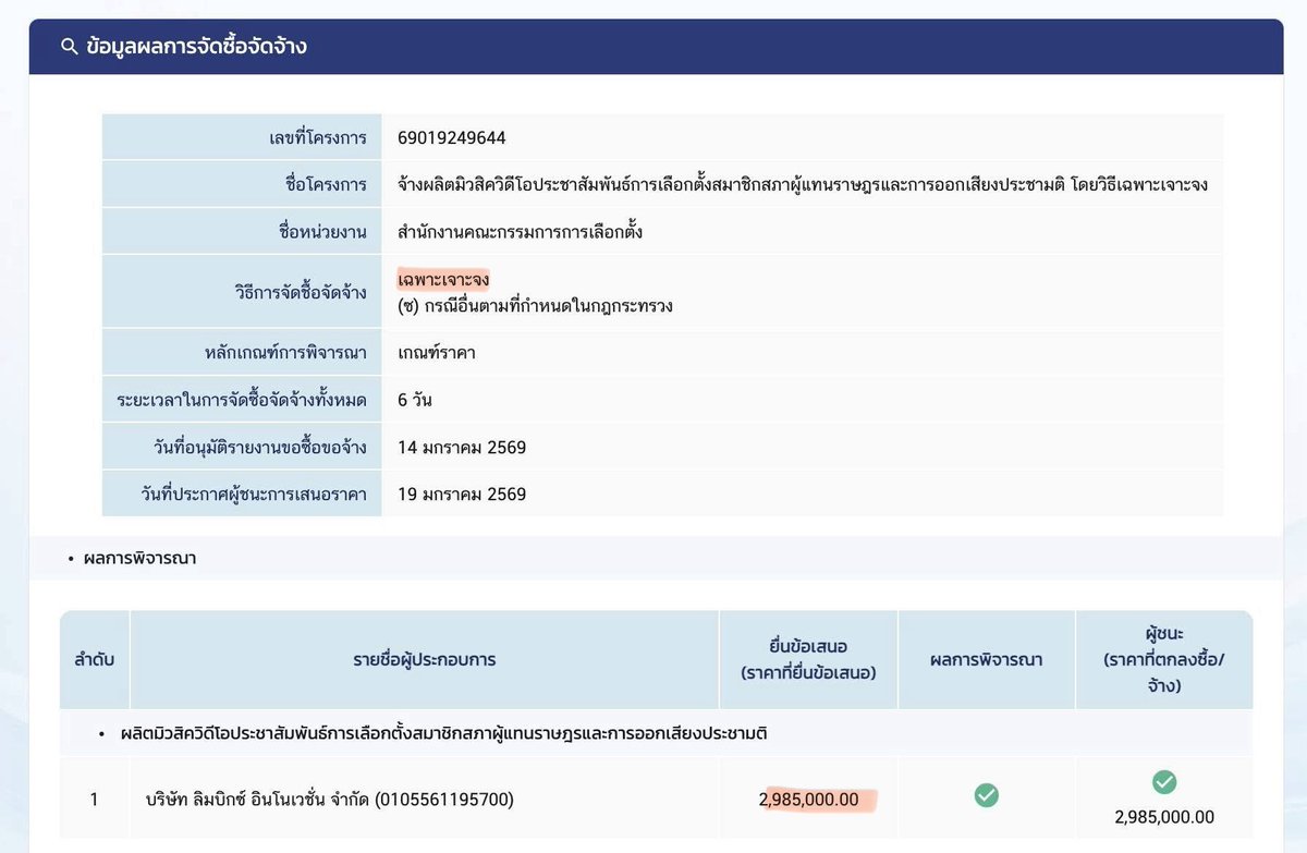 aorwiki's tweet image. แพงชิบหาย ใช้เงินสนุกชิบหาย คือ ชิบหายมาก

กกต. จ้างเอกชนทำ mv โปรโมตการเลือกตั้ง เอกชนที่ได้ไปตามที่ไฮไลท์ แล้วดูยอดวิวแบบหมอยหมากับเงินเป็นล้าน 

ไม่รู้จะด่ายังไงแล้ว เหนื่อย 
.

.

#กกตหค