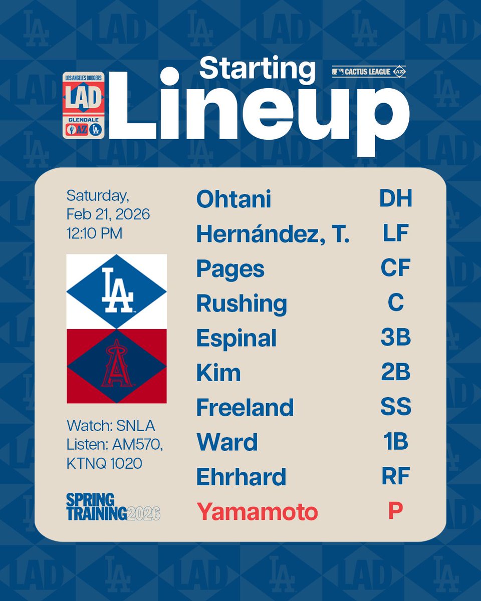 Baseball is back.
Today's #DodgersST lineup at Angels: