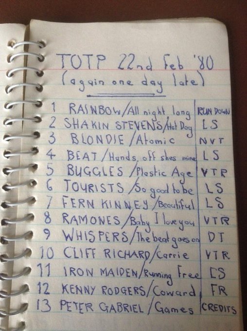 New Wave Music tweet media