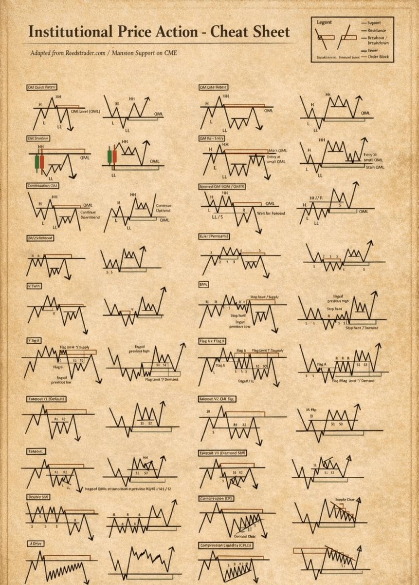Crypto Bond tweet media