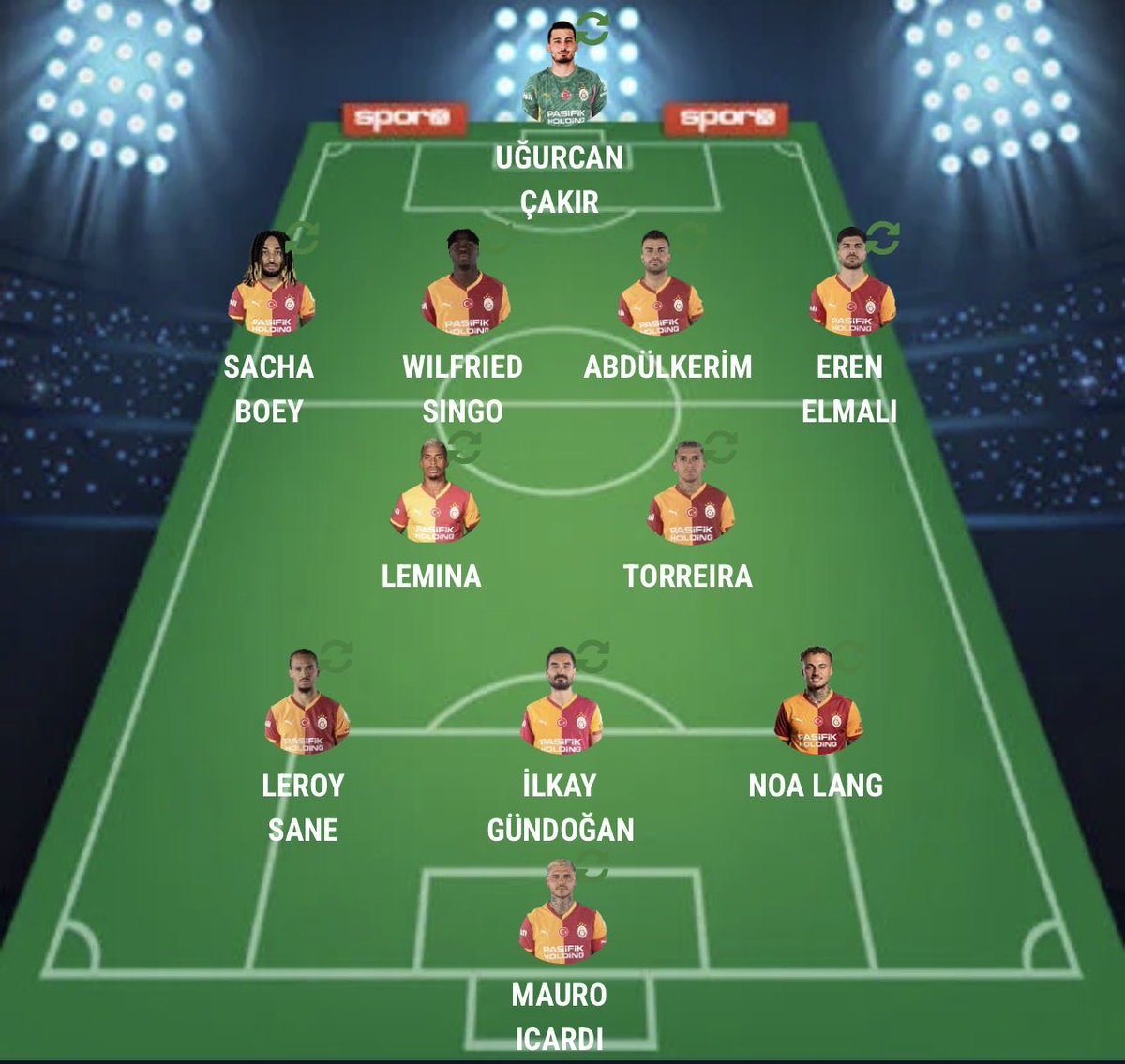 Holagss's tweet photo. ❤️💛 Konyaspor karşısında Galatasaray’ımızın muhtemel 11’i #KNYvGS #BugünGünlerdenGalatasaray https://t.co/IQzRLw6rZu