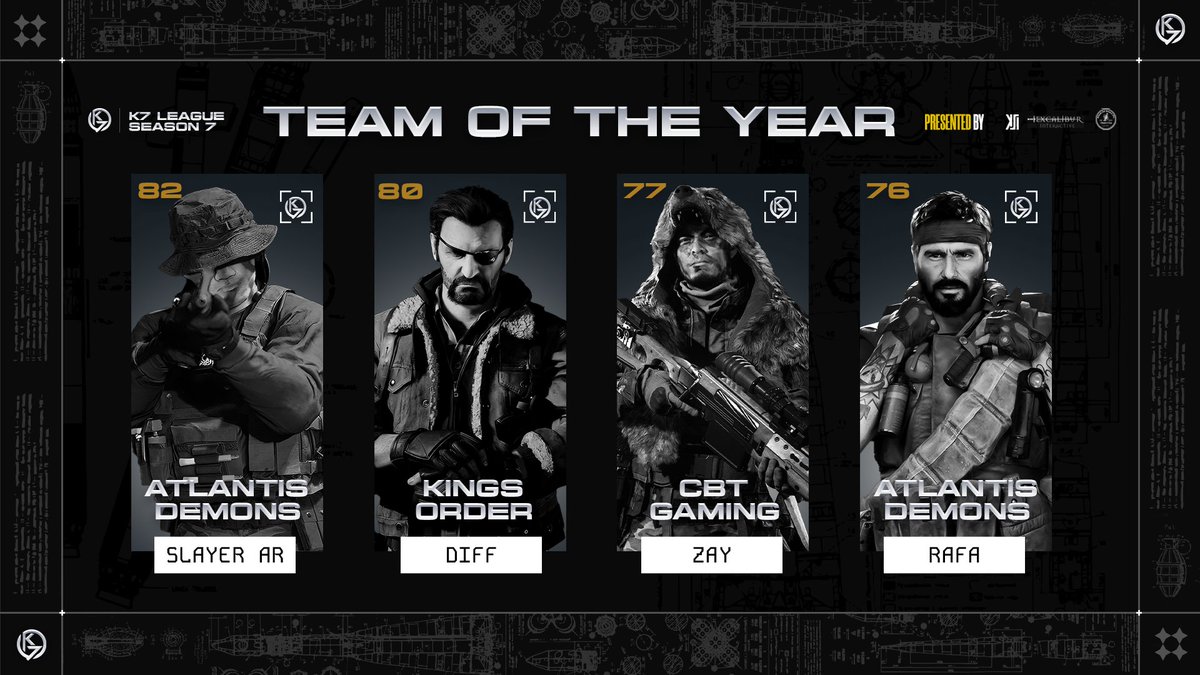 K7 League tweet media