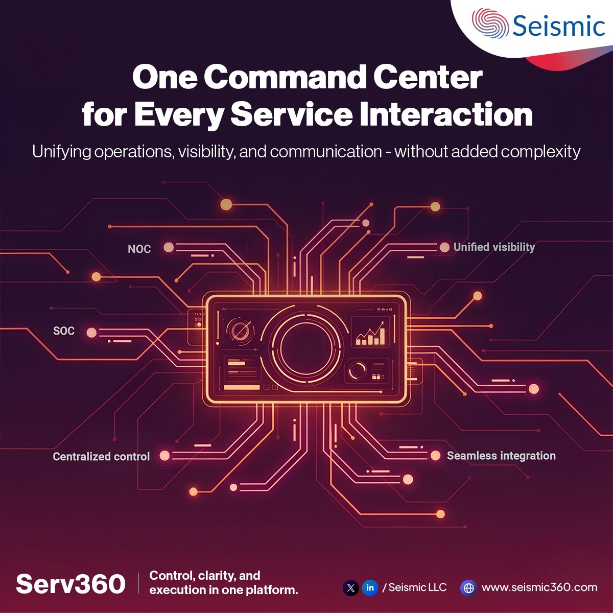 Seismic360's tweet photo. Most ITSM platforms track complexity. Serv360 reduces it.
Built by MSP operators, Serv360 unifies services, workflows, and visibility into one intelligent system-integrating with your existing ITSM or running as your primary platform
#ITSM #Serv360 #PredictiveOps #ManagedServices https://t.co/Vz9JNfI9Hg