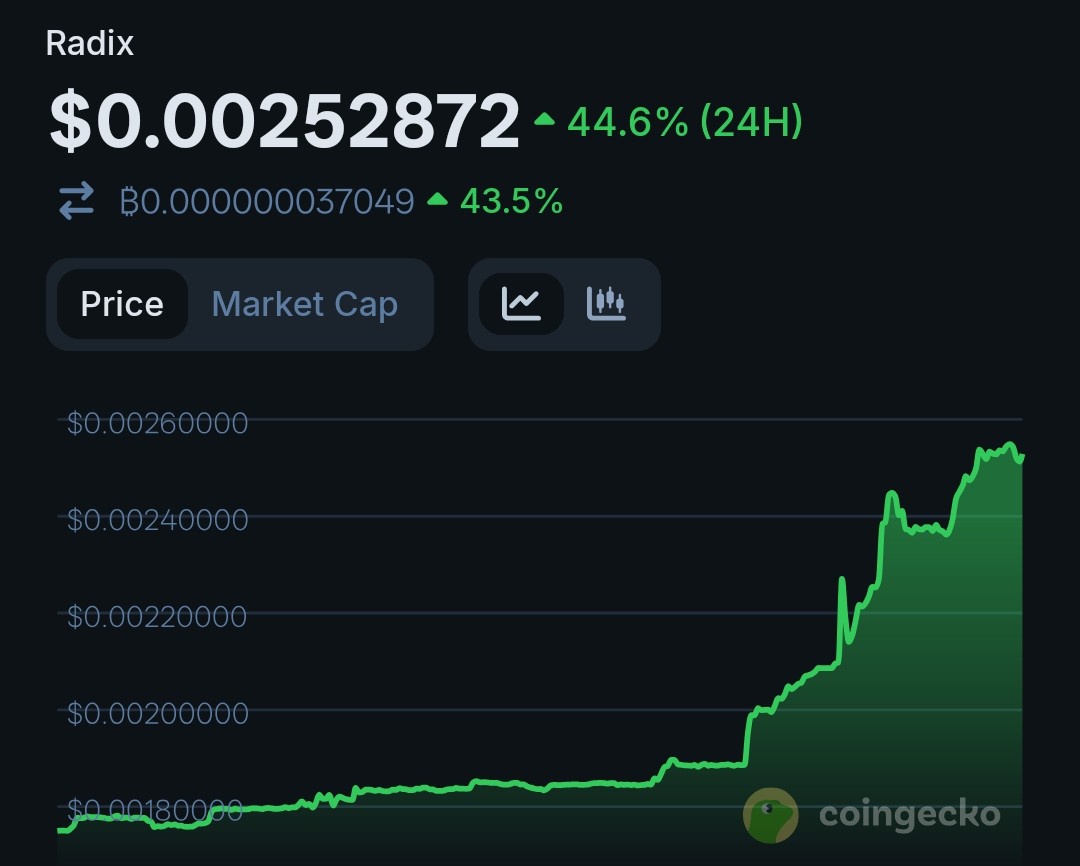 ROGER MOON | HCC tweet media