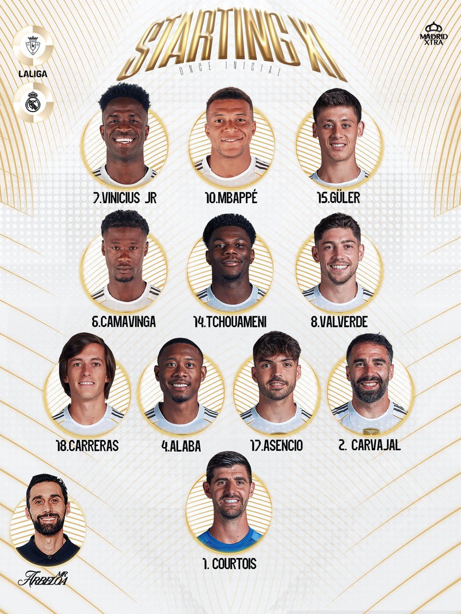 LAc0zzy's tweet image. David alaba in 2026 🥹

I don't care how we wanna do it, we must win this match