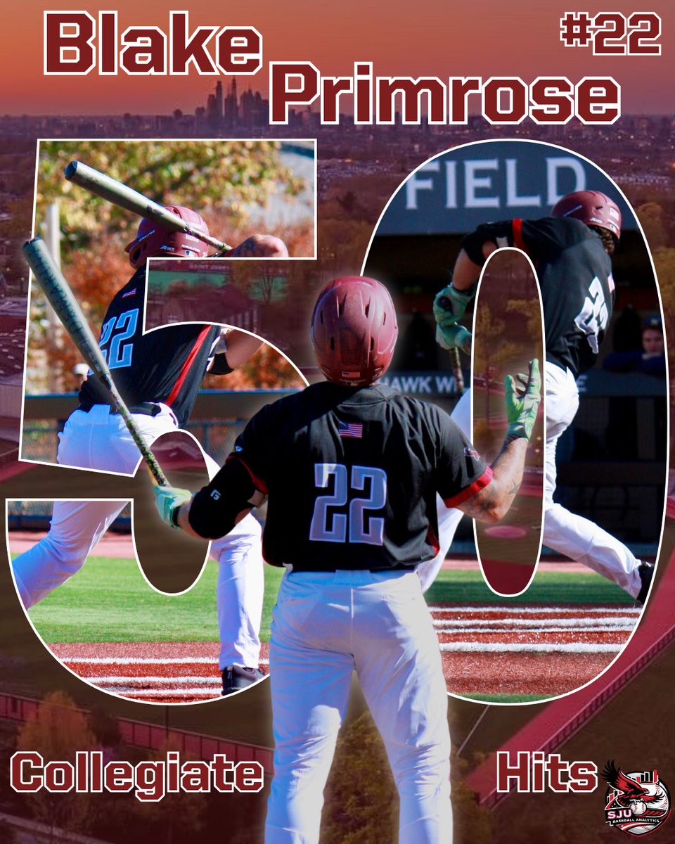 SJU Baseball Analytics tweet media