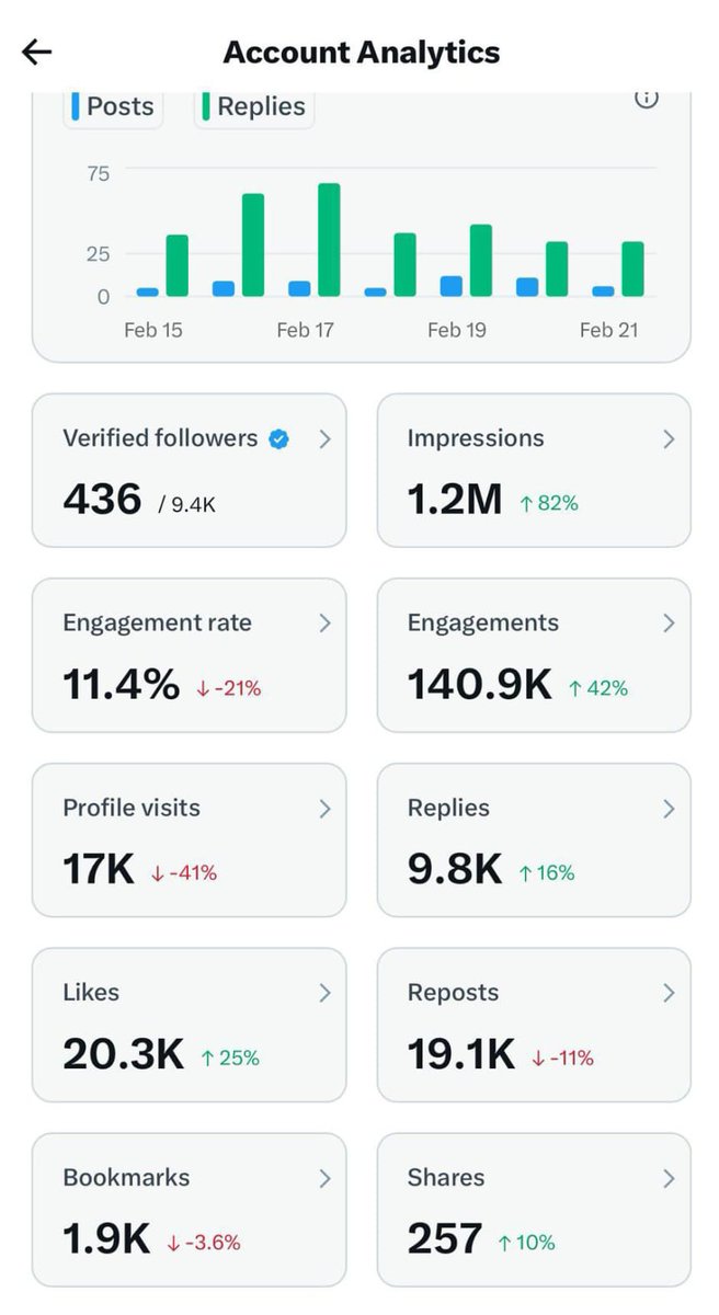 MunchMunch.base.eth tweet media