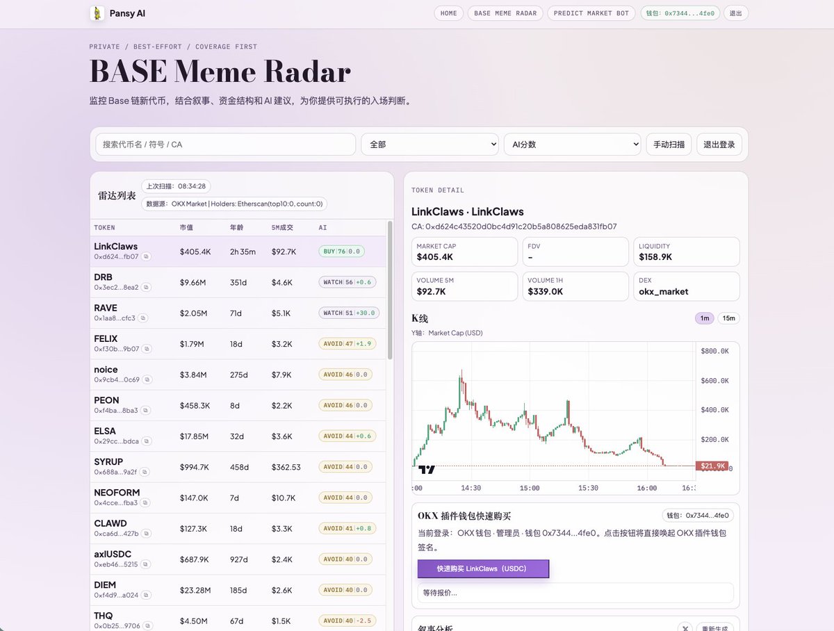 币圈女菩萨 | Pizza披萨🍕 tweet media