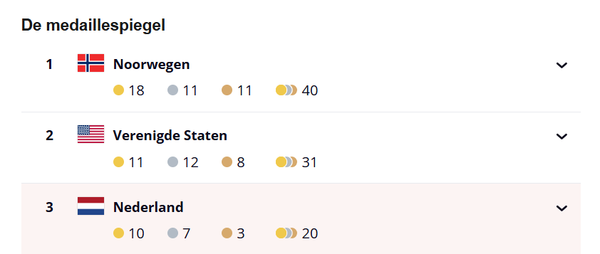 Chris Klomp tweet media