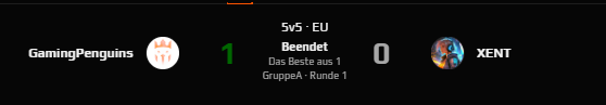 GpenguinsCS's tweet photo. @dachcs @nisto21 1. Match: DEFWIN vs #XENT (again??????) https://t.co/PGC1dp14ba