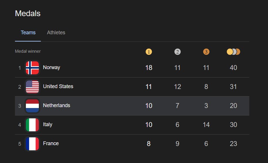 Ons Erfdeel tweet media