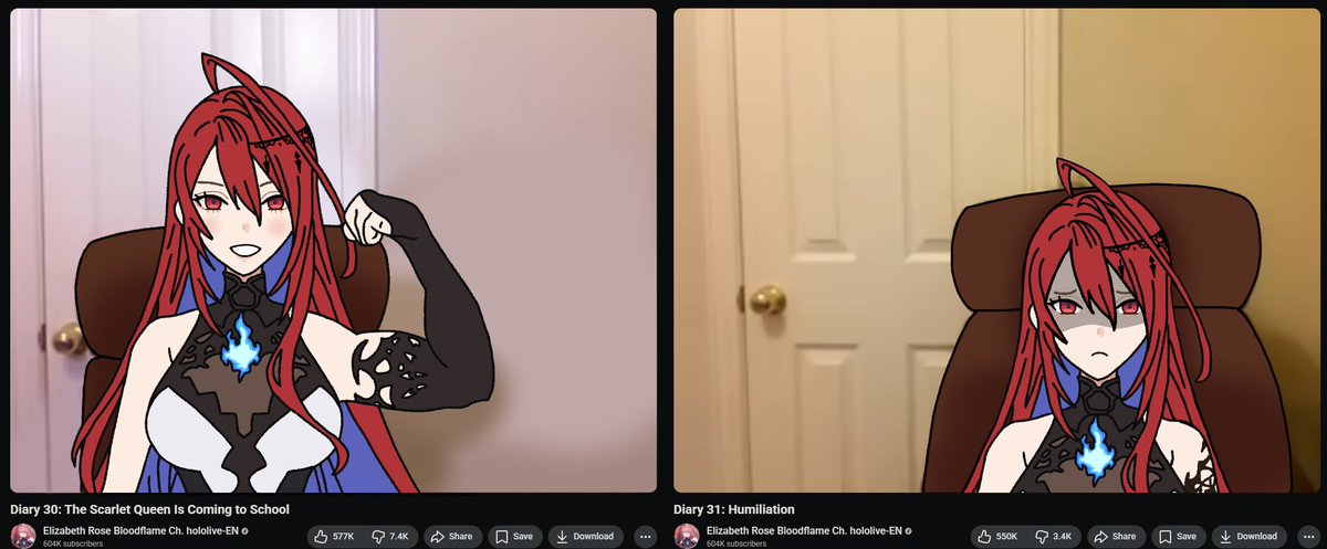 When Everyone's Super, No One Will Be.
#BloodflameArt