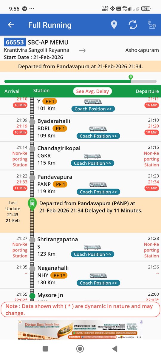 JawahirK's tweet image. This is the update as per @SWRRLY NTES app.
Actually the train is just left Bydarahalli, as per the data I've left the station 35 minutes ago and left 2 more stations.
@RailMinIndia Is this the reality of zero late trains Bharat? #IndianRailways #DataManipulation #Unreliable