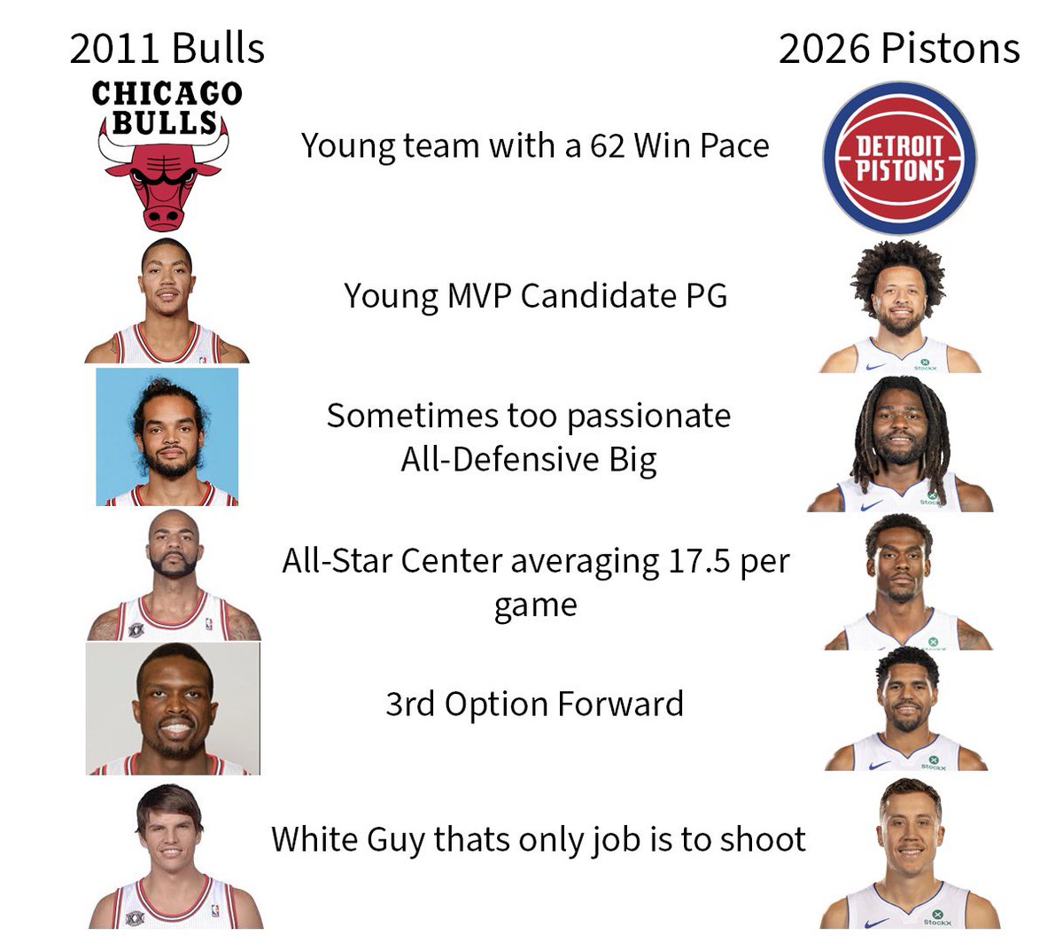 RunUp🔶💙 tweet media