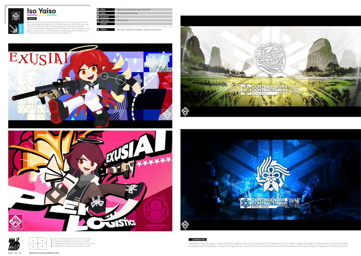 HalfCupOfRice氏企画のアークナイツグローバルファンブックに寄稿+運営