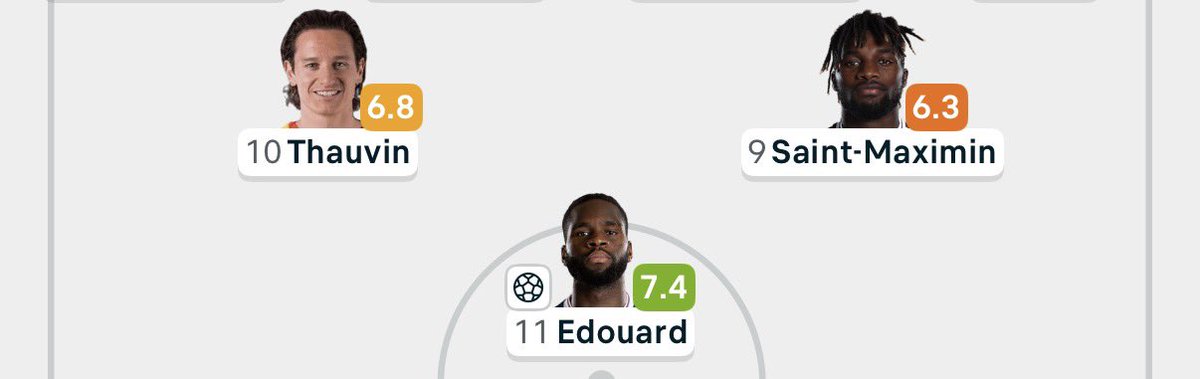 Lens currently leading Ligue 1 with a Streets Won’t Forget forward line… 😅