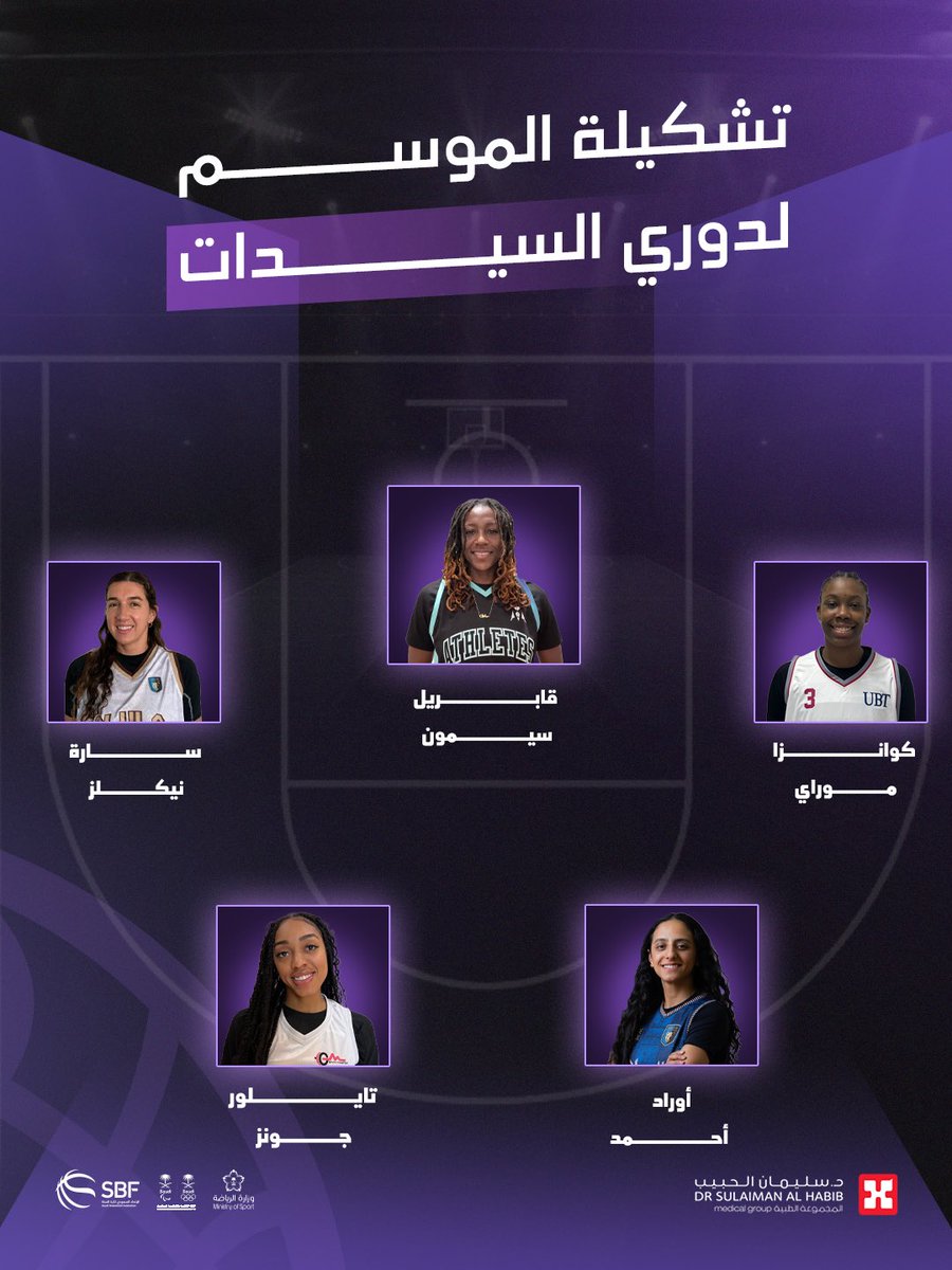 كرة السلة السعودية للسيدات tweet media