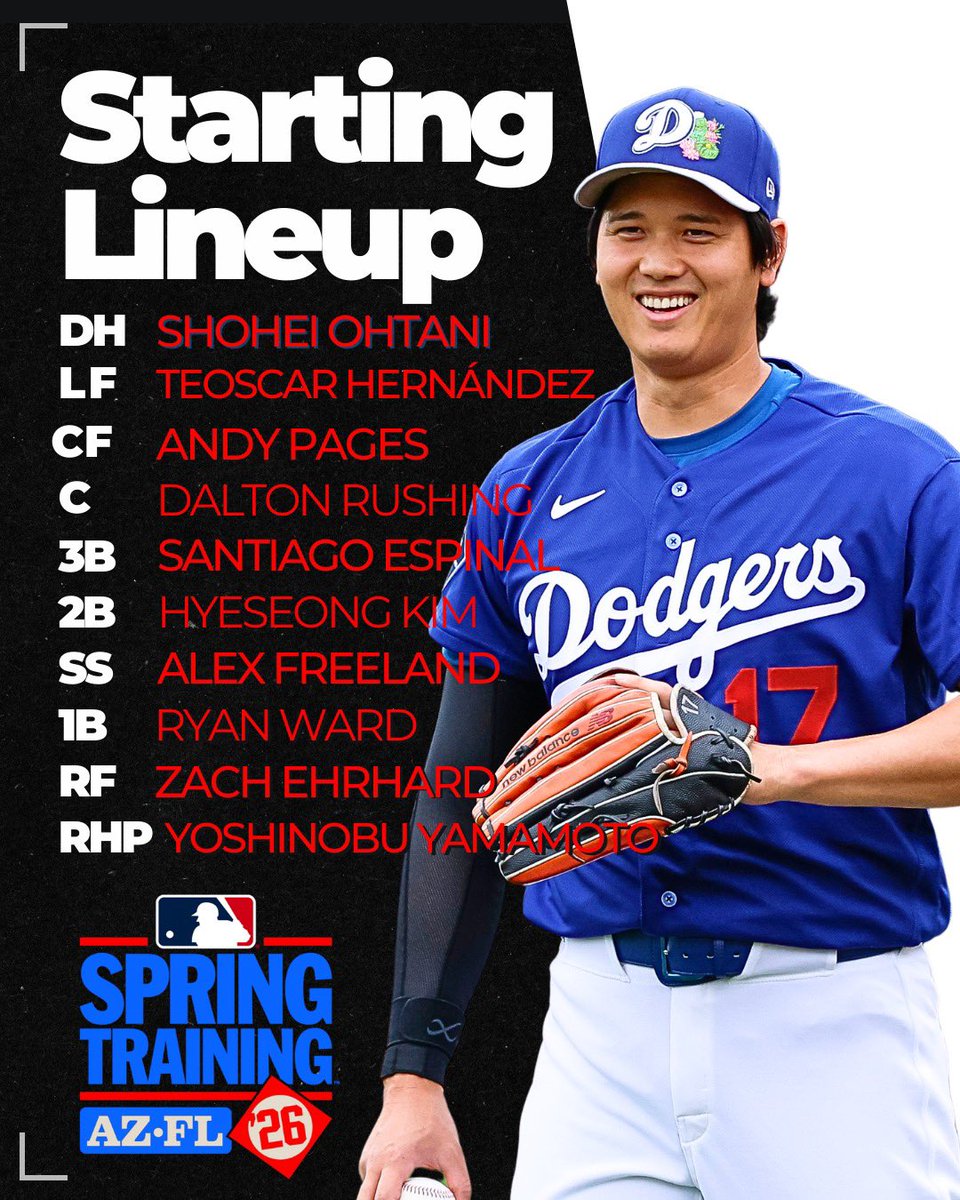 The stars are in the Dodgers lineup for their Cactus League opener