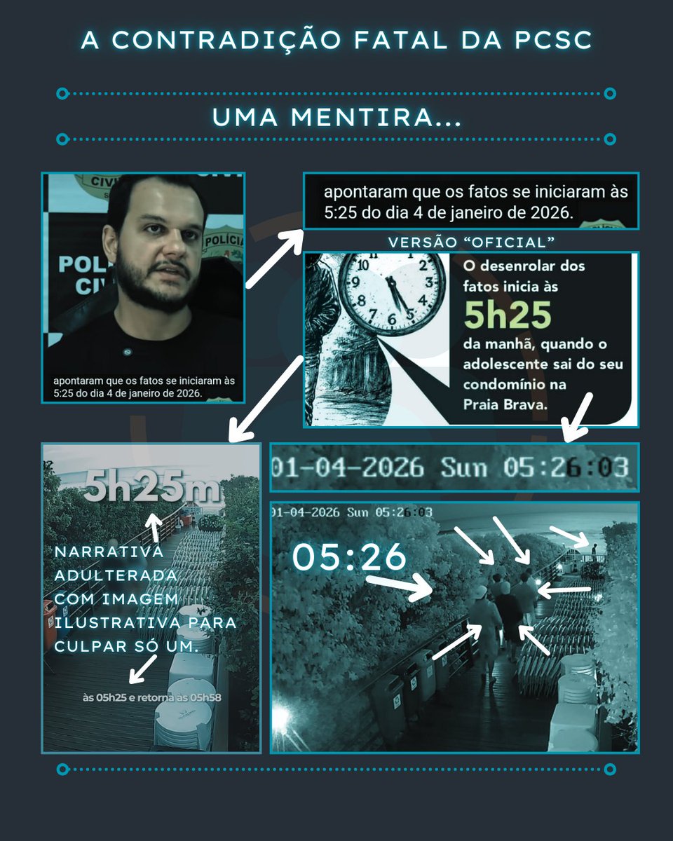 lenny_vercetti's tweet photo. A mentira virou verdade simplesmente pq as pessoas engolem o "oficial" como se fosse real. Se você carimbar uma mentira com o selo "oficial" (assinado por funcionário de fé pública), a mentira parece se tornar uma verdade. É como reescrever a história.

#30MILHOESDEORELHAS https://t.co/pZRxm4zFAd