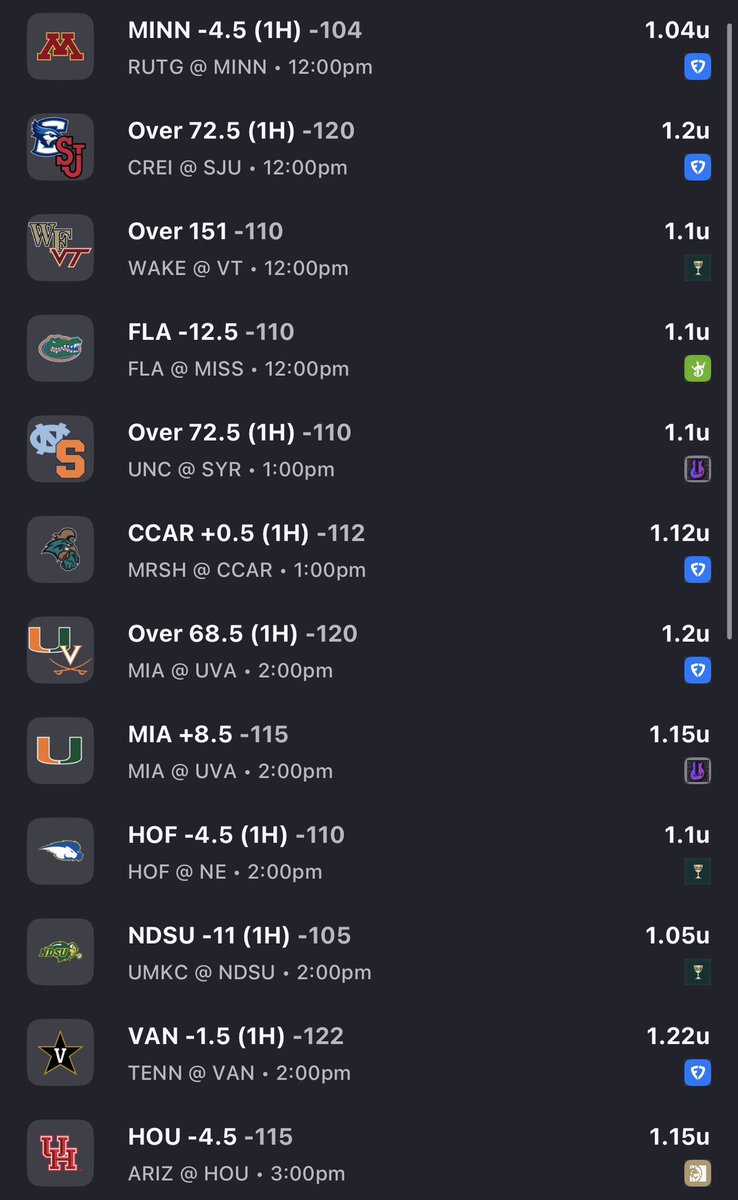 StoneEdgePicks's tweet photo. CBB CARD.
Loving this massive slate.
#CBB #CollegeBasketball #NCAAB #BettingCard #SportsBetting #OverUnder #TeamTotals #1HPlays #ATSPlays #CollegeHoops #BettingEdge #BankrollBuilding #SharpPlays #ValueBets #HoopsAction https://t.co/LPURhJdJtX