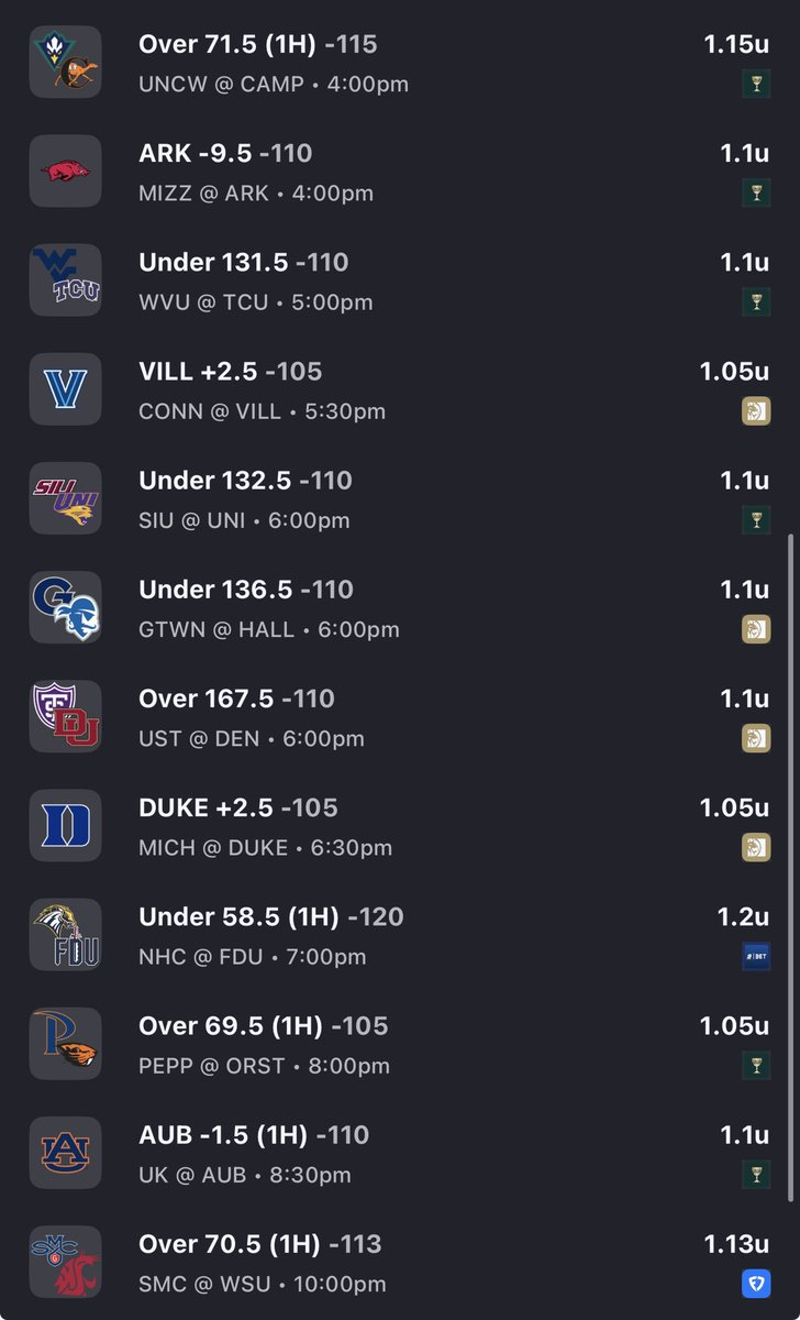 StoneEdgePicks's tweet photo. CBB CARD.
Loving this massive slate.
#CBB #CollegeBasketball #NCAAB #BettingCard #SportsBetting #OverUnder #TeamTotals #1HPlays #ATSPlays #CollegeHoops #BettingEdge #BankrollBuilding #SharpPlays #ValueBets #HoopsAction https://t.co/LPURhJdJtX