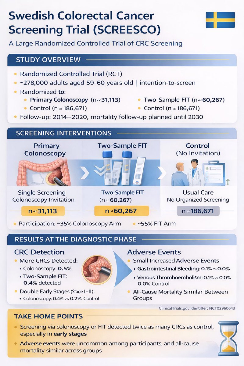 Keith Siau tweet media