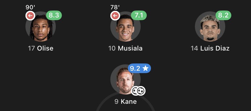 Show me a better front 4. And I will deactivate 🫩